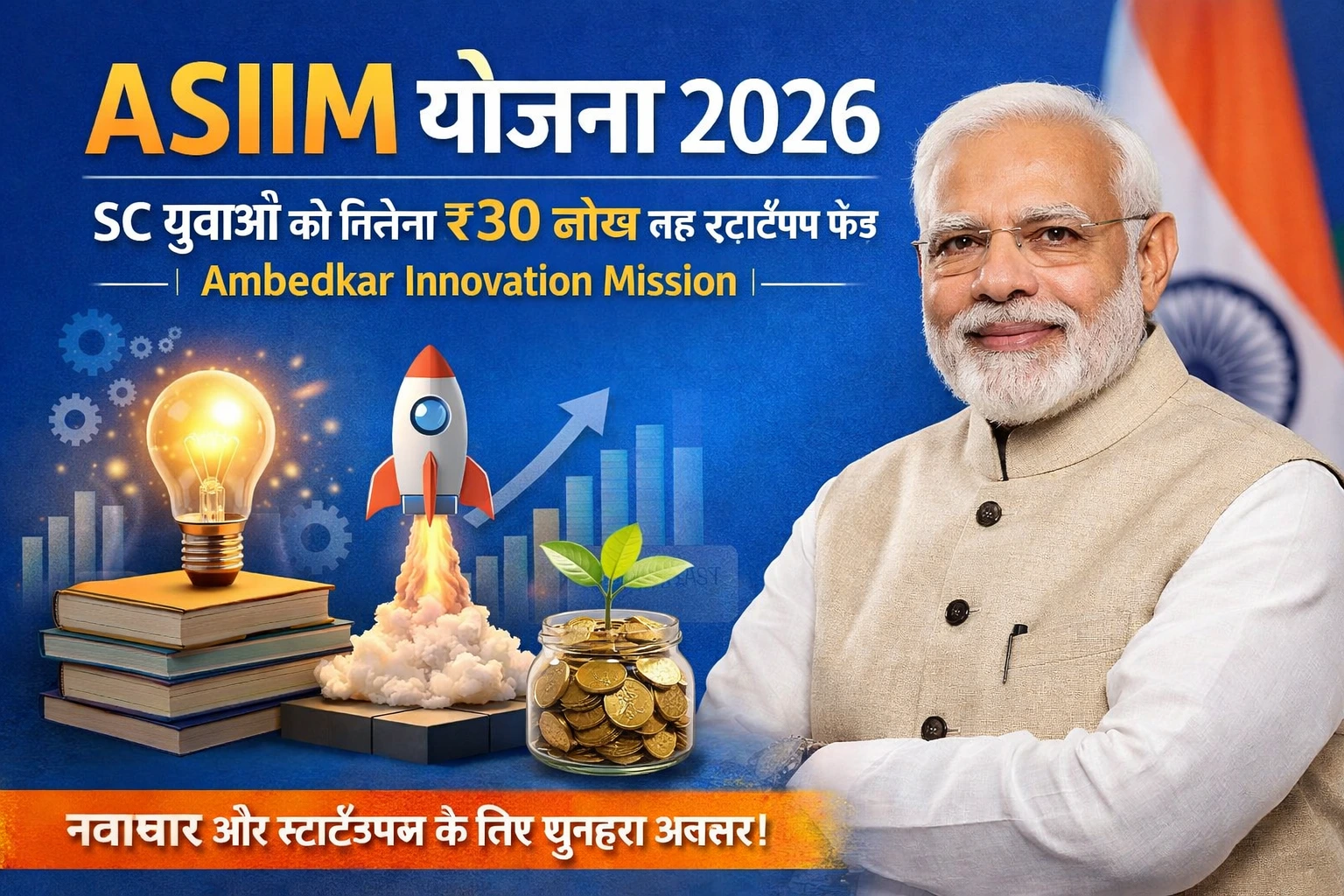 Ambedkar Social Innovation and Incubation Mission (ASIIM) योजना 2026: SC युवाओं को मिलेगा ₹30 लाख तक स्टार्टअप फंड
